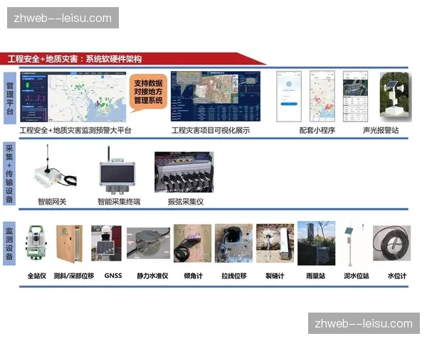 发展周期内人力成本结构调整 强化自动化技术占比